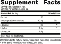 BCAAs Powder | Metagenics® | 7.72 oz (219 g)