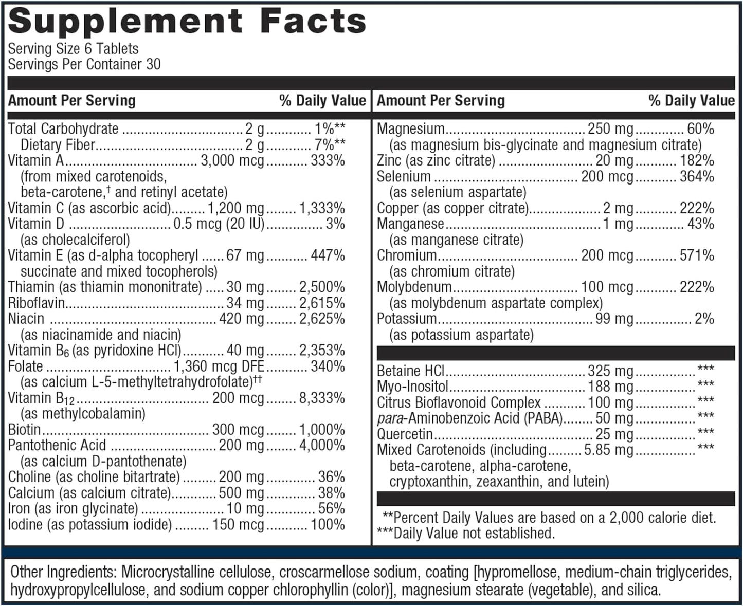 Multigenics™ | Metagenics® | 180 Tablet