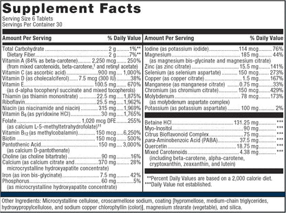 Multigenics Intensive Care With Iron | Metagenics® | 180 Tablets