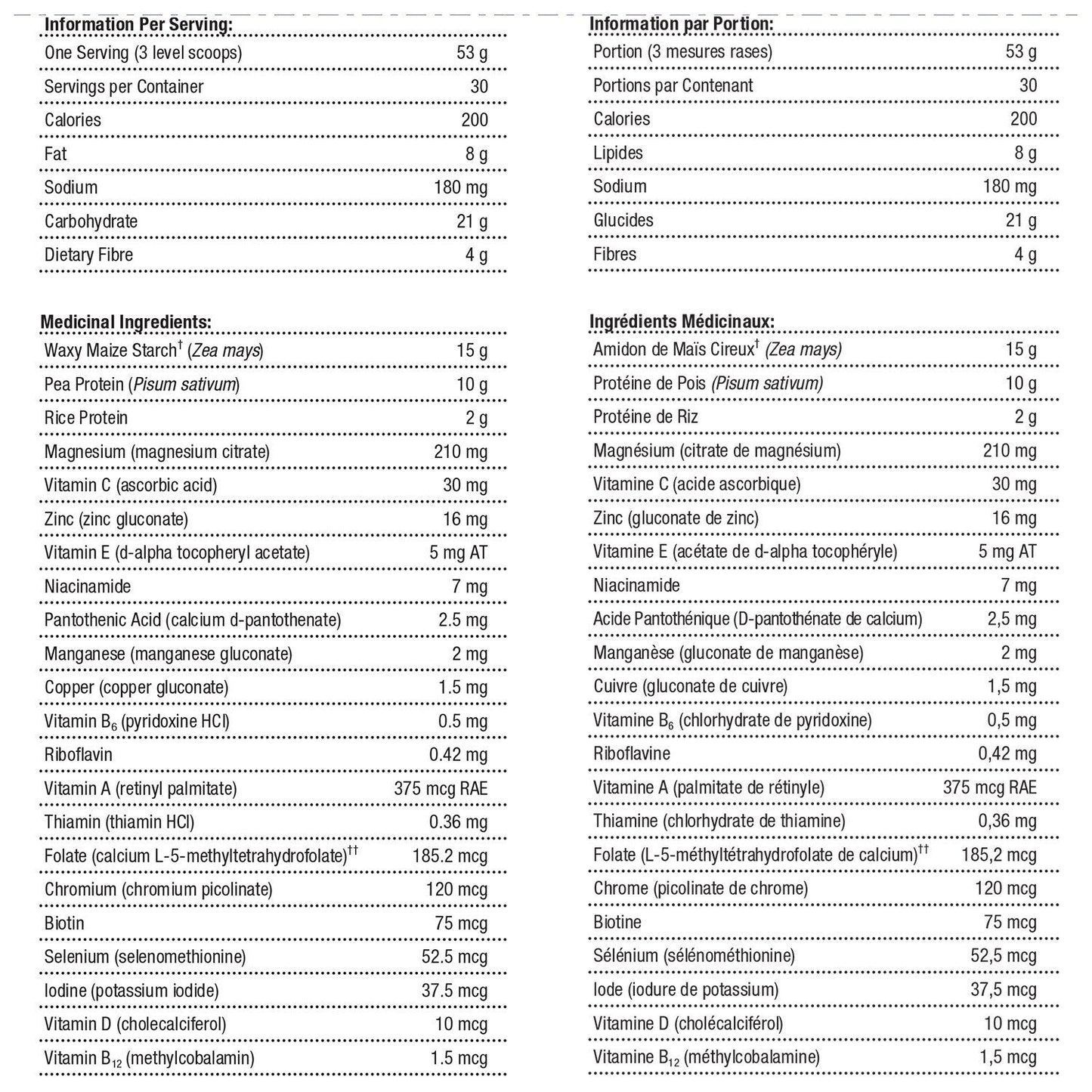 Ultra Glucose Control | Metagenics™ | Various Size & Flavours