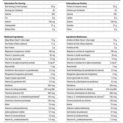 Ultra Glucose Control | Metagenics™ | Various Size & Flavours