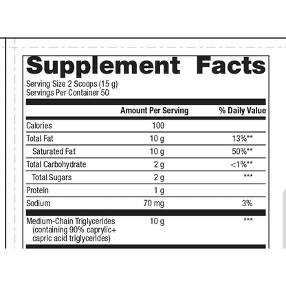 MCT Powder | Metagenics® | 750 gr