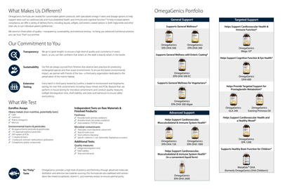 OmegaGenics EPA-DHA 1000 | Metagenics® | Softgels