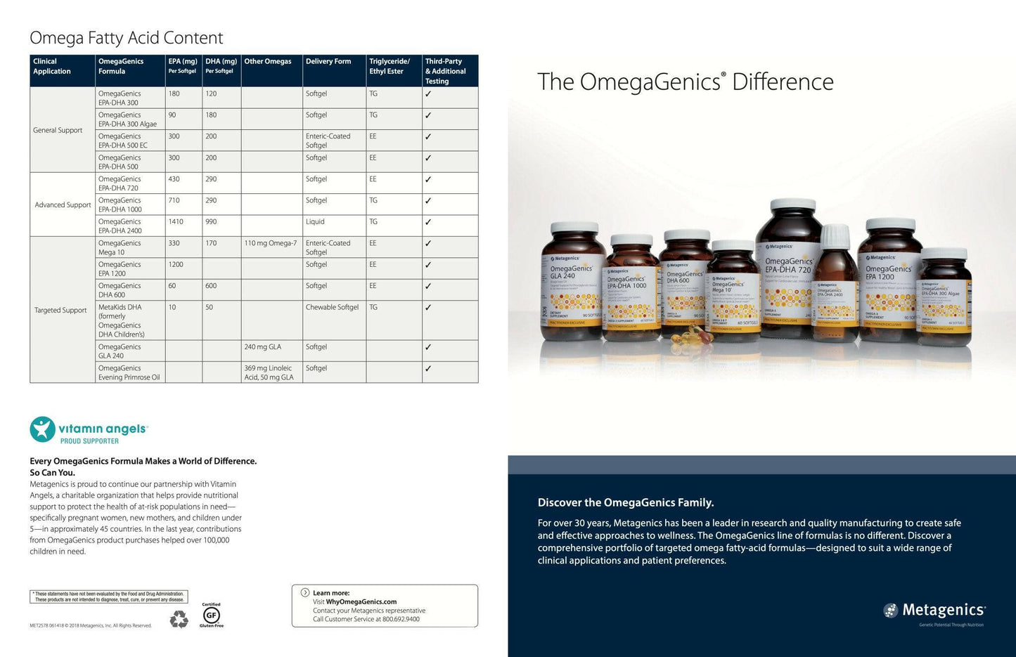 OmegaGenics EPA-DHA 1000 | Metagenics® | Softgels